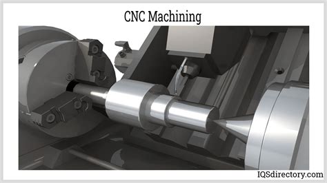 dmc cnc lathe setting the part counter|m code for cnc parts.